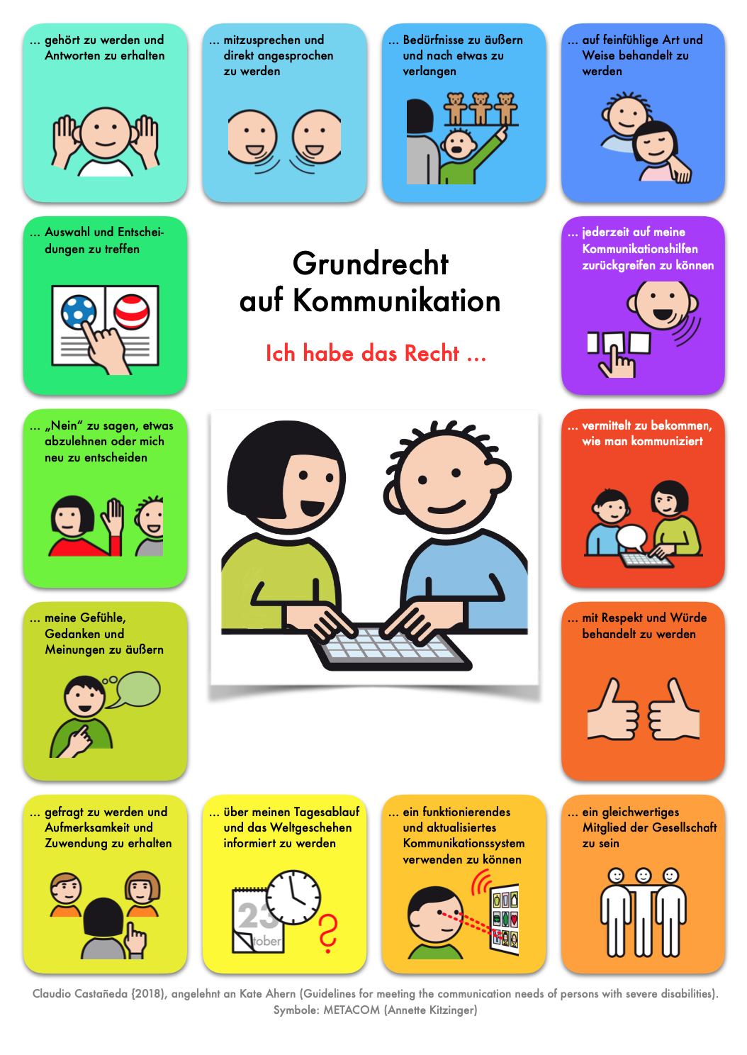 Herman van VeenSchule Mönchengladbach Unterstützte Kommunikation